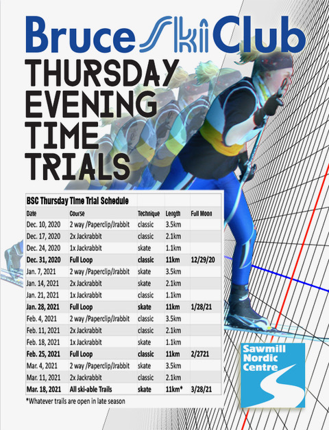 Thursday Evening Time Trials Schedule